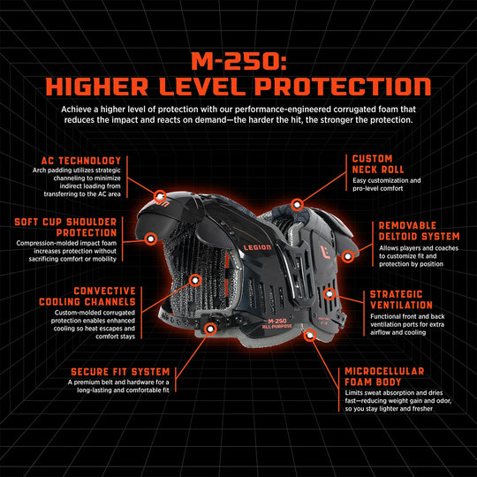 LEGION | M -250 Varsity Football Shoulder Pads
