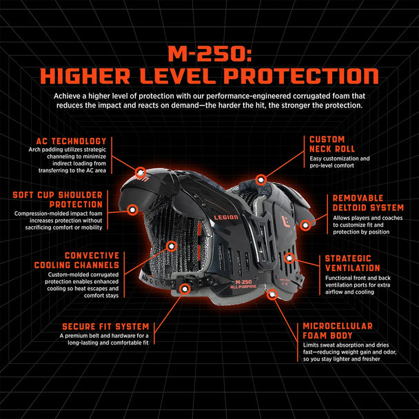 LEGION | M -250 Varsity Football Shoulder Pads